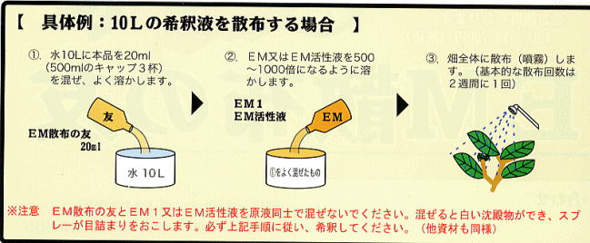 ＥＭ散布の友10Ｌの希釈液を散布する場合